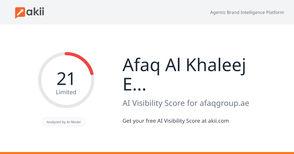 Afaq Al Khaleej Engineering Resources L.L.C AI Visibility Score