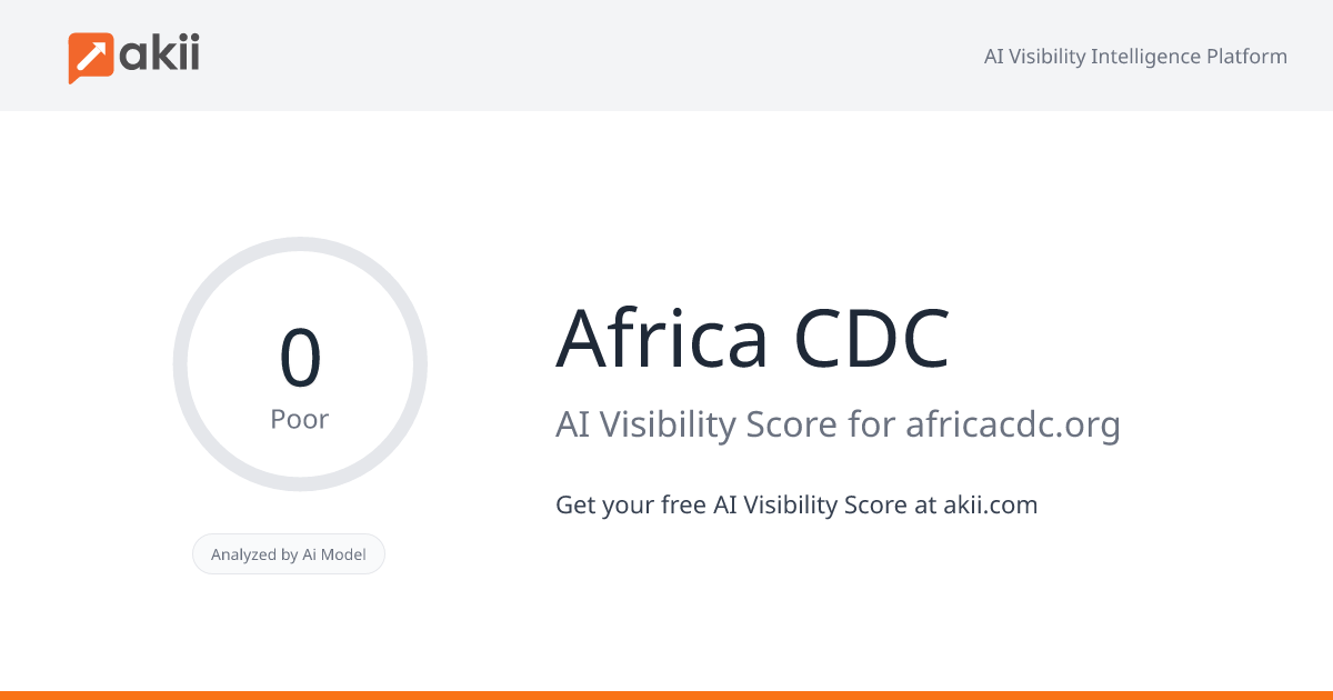 Africa CDC AI Visibility Score