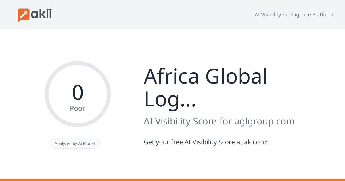 Africa Global Logistics AI Visibility Score