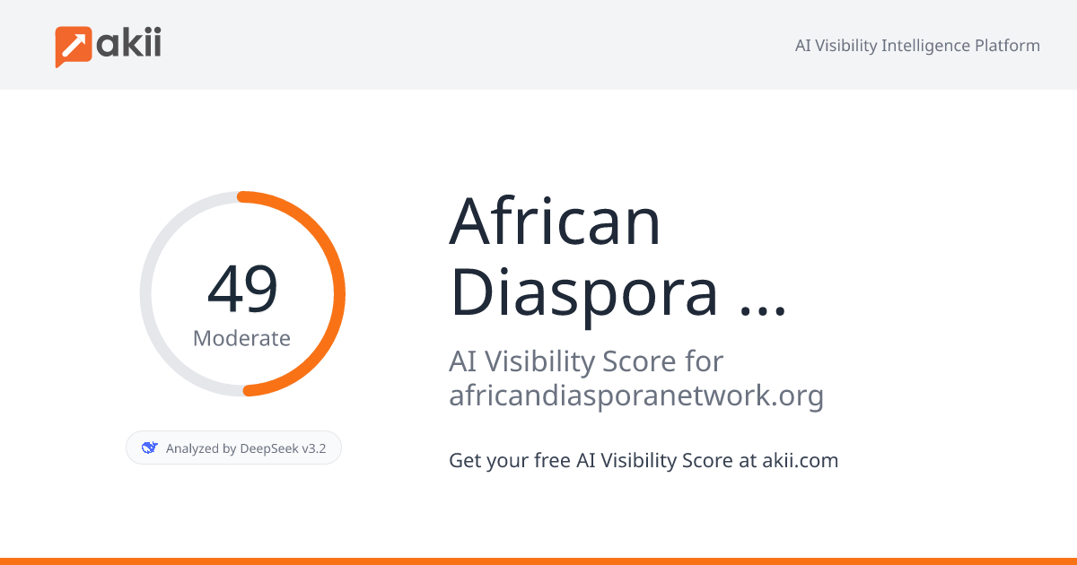 African Diaspora Network AI Visibility Score
