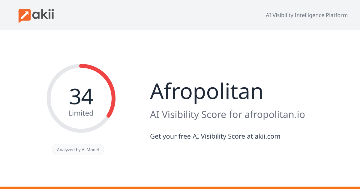 Afropolitan AI Visibility Score
