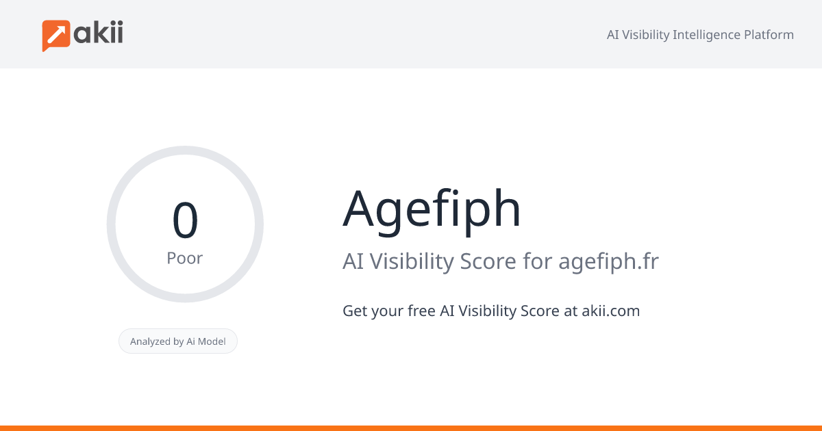 Agefiph AI Visibility Score