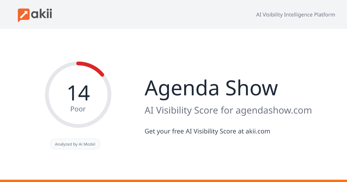 Agenda Show AI Visibility Score