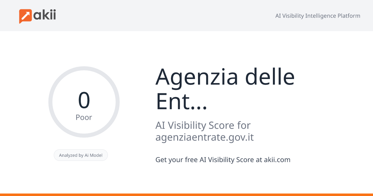 Agenzia delle Entrate AI Visibility Score