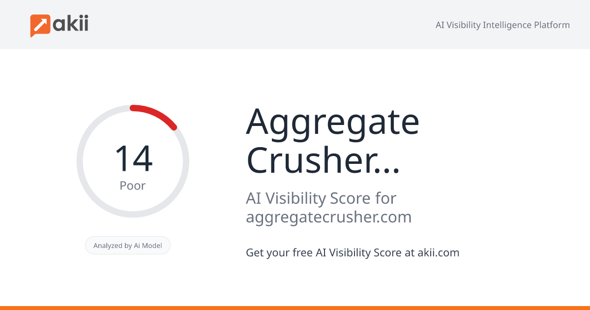 Aggregate Crusher Specialist AI Visibility Score
