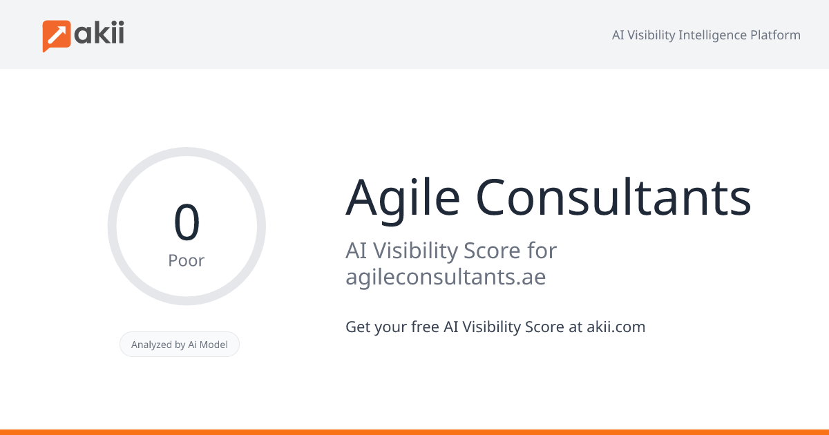 Agile Consultants AI Visibility Score