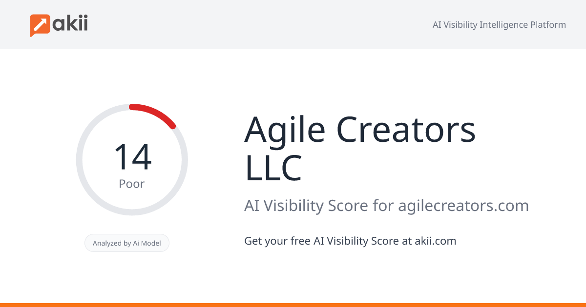 Agile Creators LLC AI Visibility Score