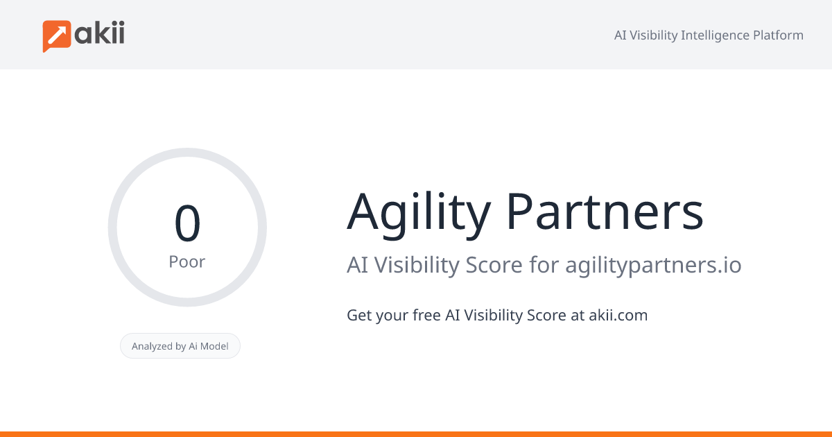 Agility Partners AI Visibility Score