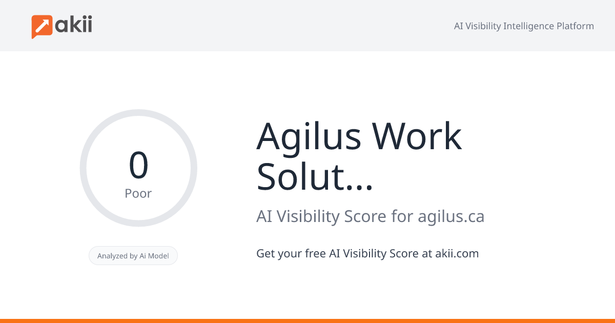 Agilus Work Solutions AI Visibility Score