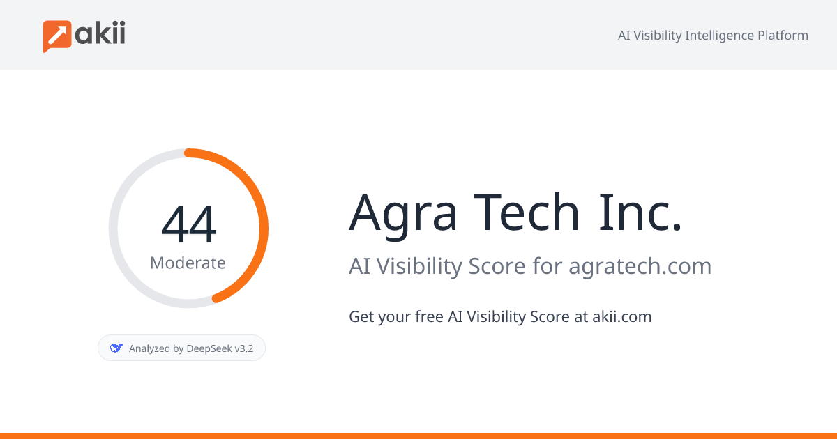 Agra Tech Inc. AI Visibility Score