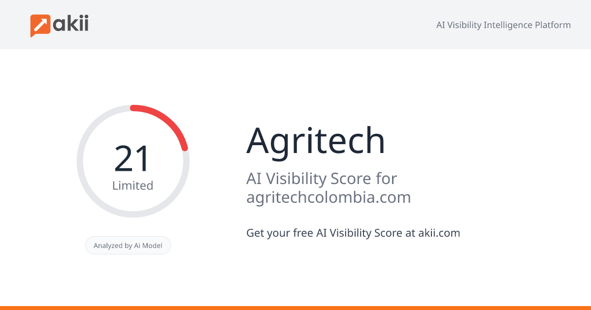 Agritech AI Visibility Score
