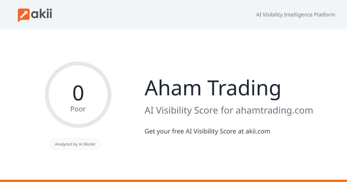 Aham Trading AI Visibility Score