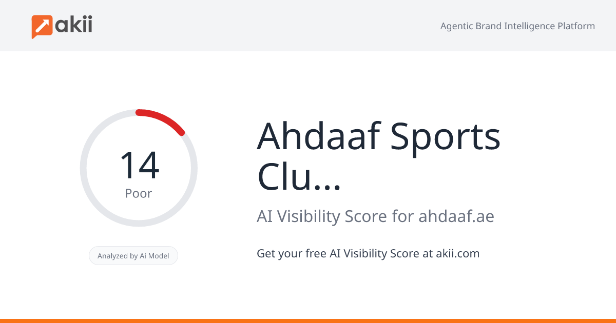 Ahdaaf Sports Club LLC AI Visibility Score