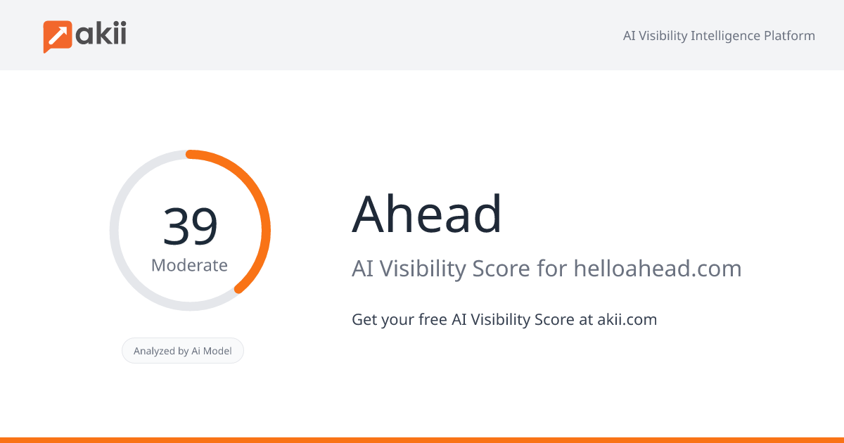 Ahead AI Visibility Score