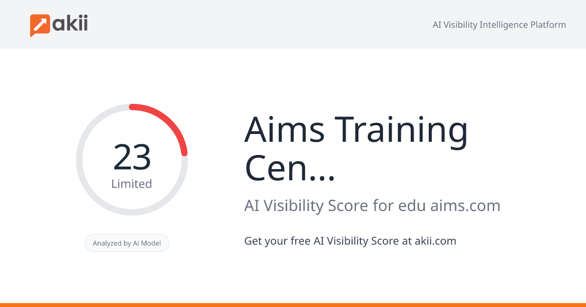 Aims Training Center-Abu Dhabi AI Visibility Score