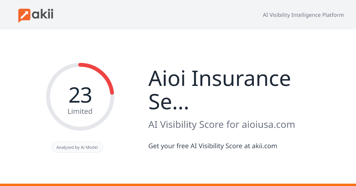 Aioi Insurance Services USA AI Visibility Score