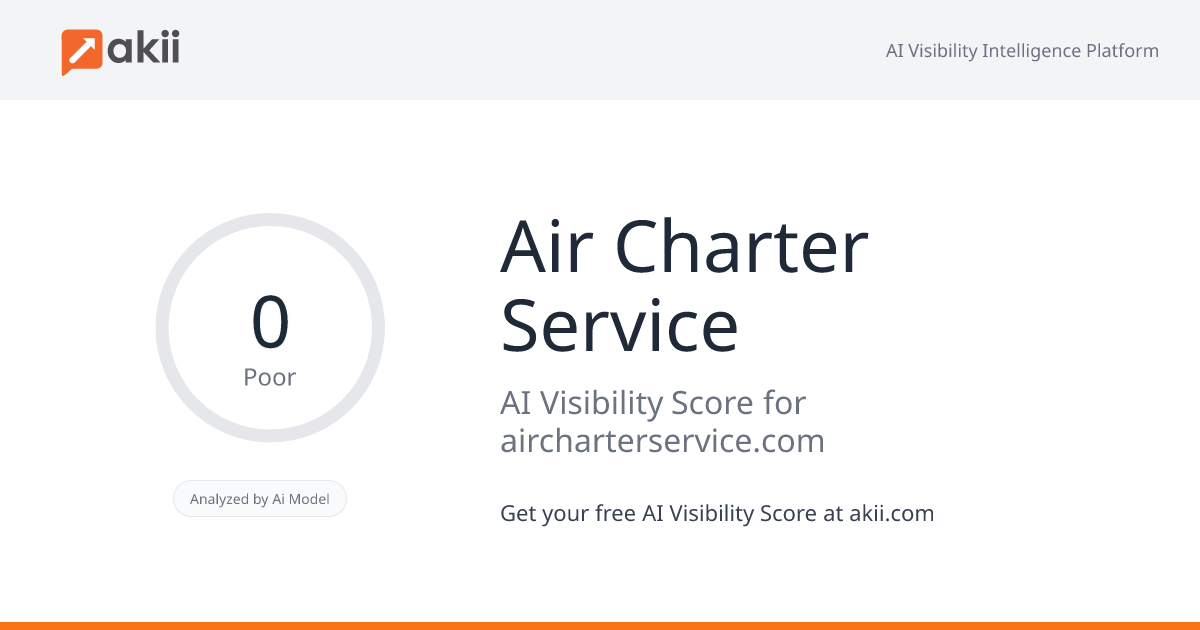 Air Charter Service AI Visibility Score