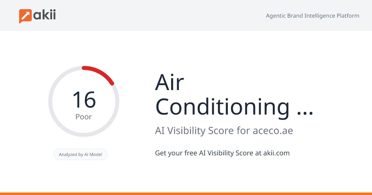 Air Conditioning Inst. Elect & Mech Engg - ACECO LLC - Sole Proprietorship L.L.C. AI Visibility Score