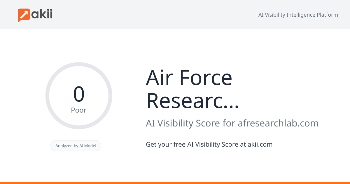Air Force Research Laboratory AI Visibility Score