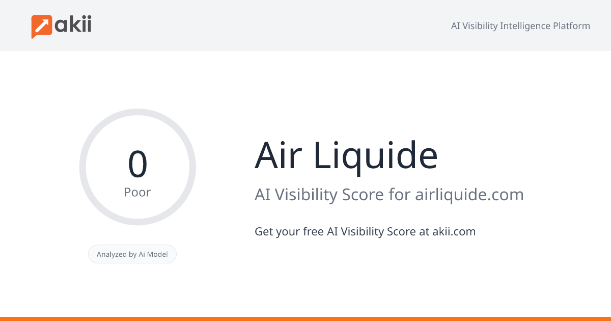 Air Liquide AI Visibility Score