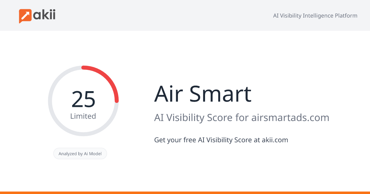 Air Smart AI Visibility Score