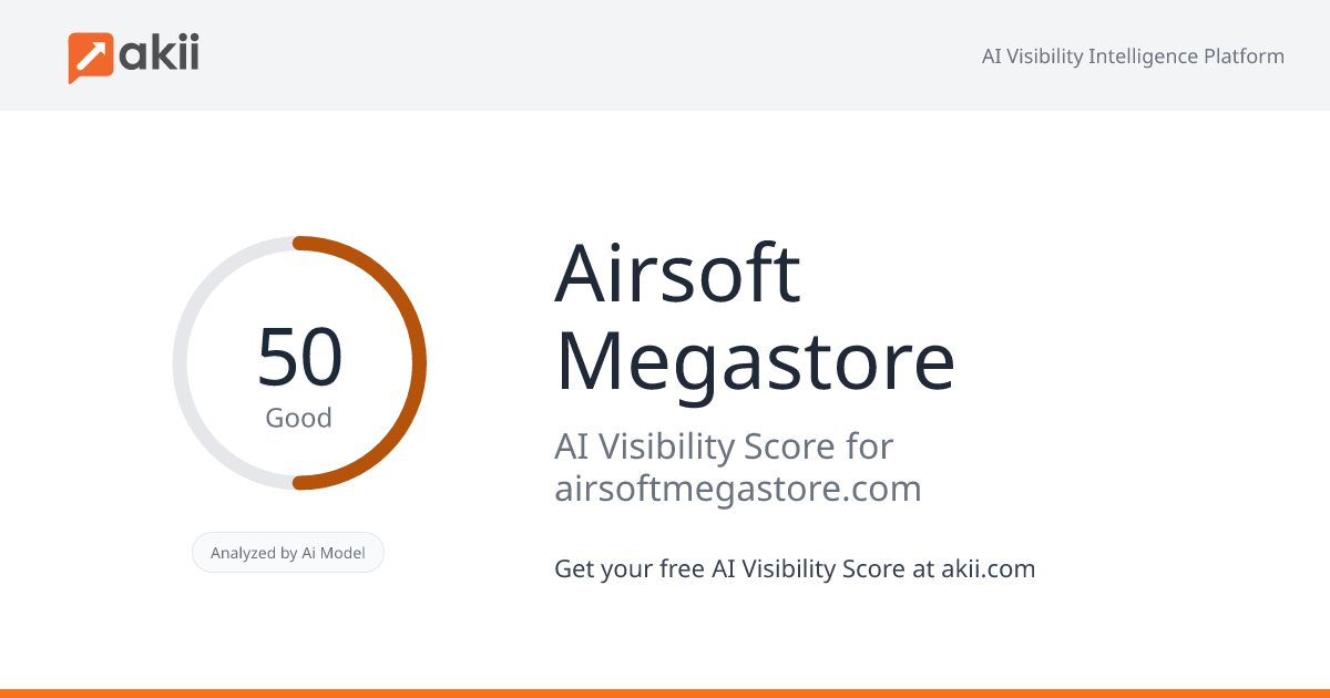 Airsoft Megastore AI Visibility Score