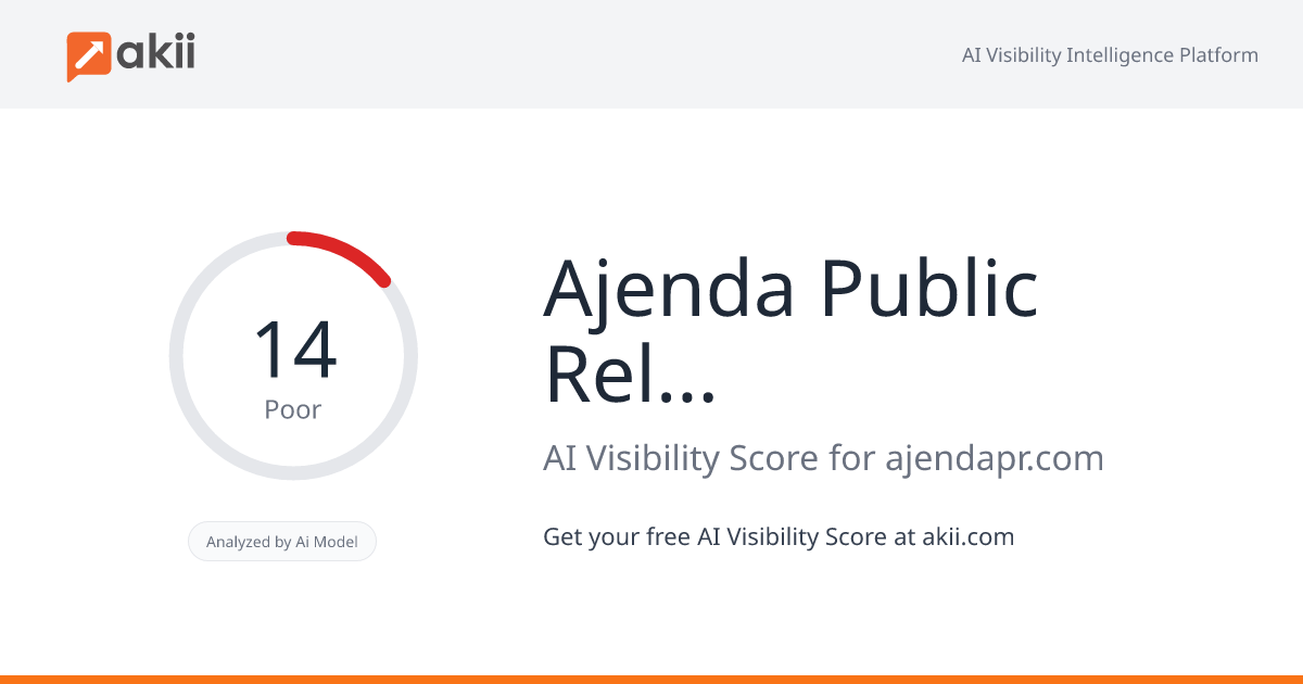 Ajenda Public Relations AI Visibility Score