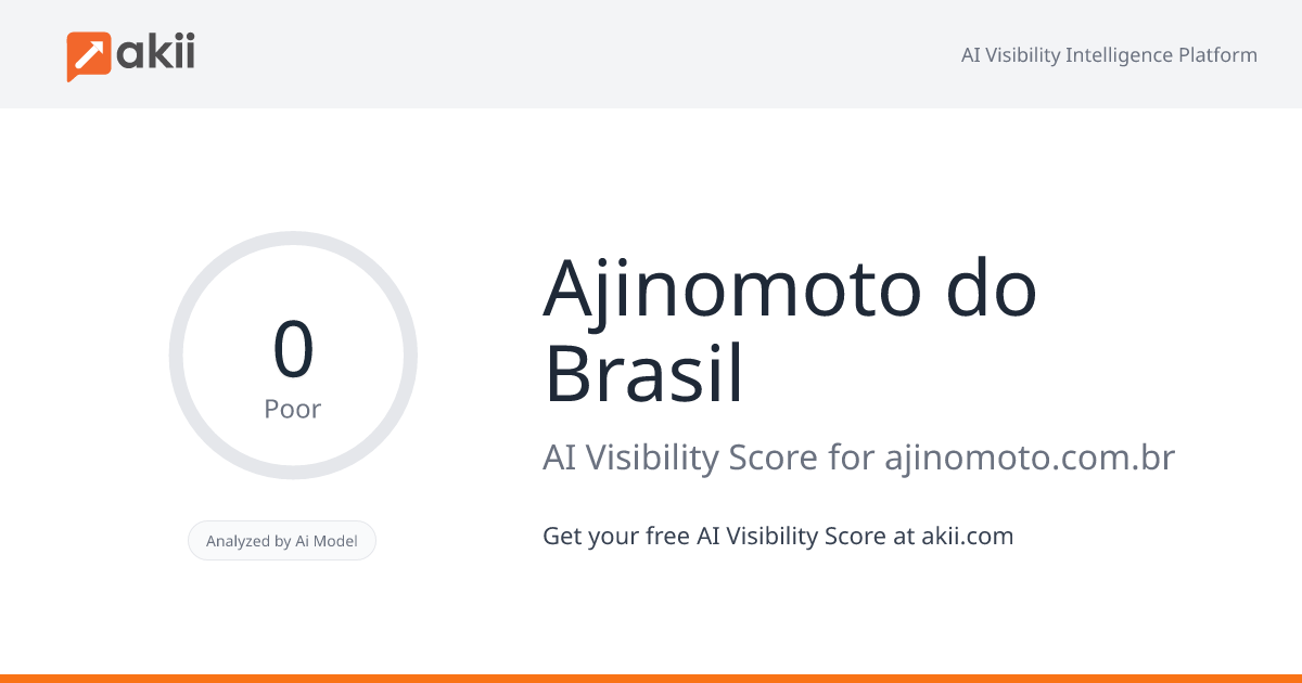 Ajinomoto do Brasil AI Visibility Score