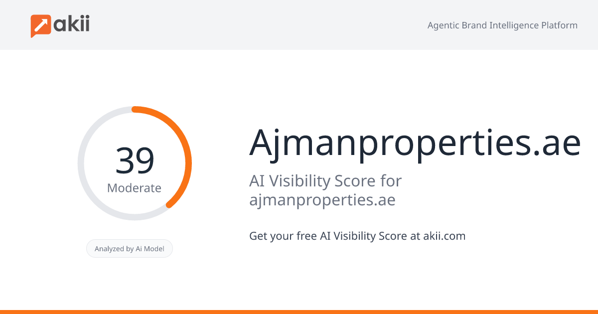 Ajmanproperties.ae AI Visibility Score