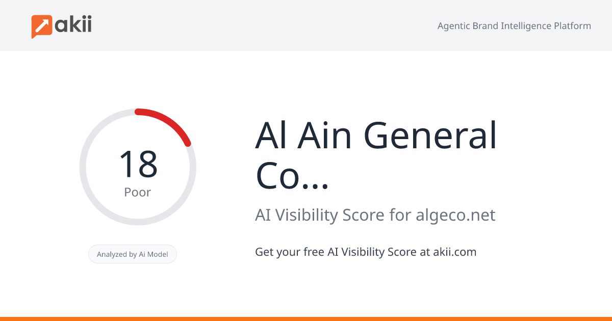 Al Ain General Contracting (ALGECO) AI Visibility Score