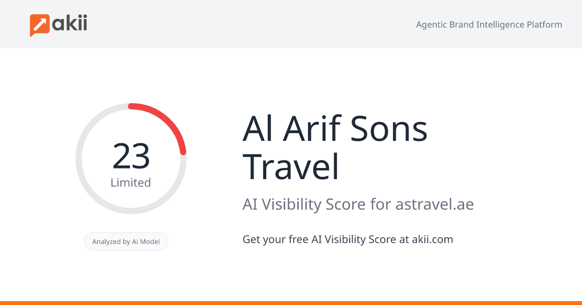 Al Arif Sons Travel AI Visibility Score