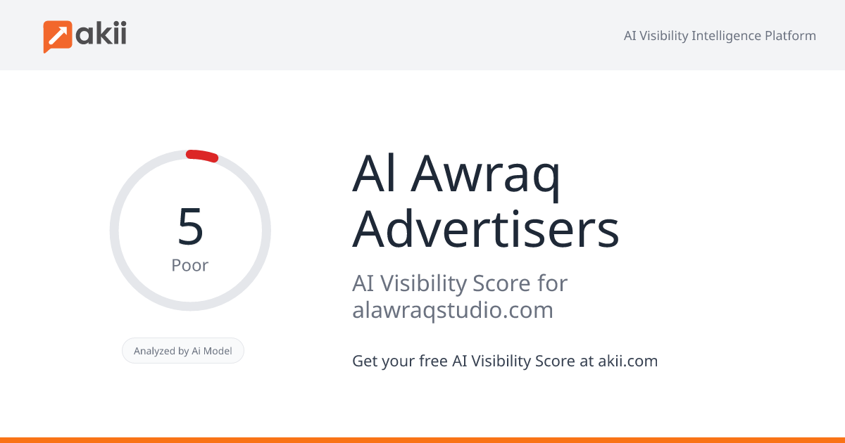 Al-Awraq Advertisers AI Visibility Score