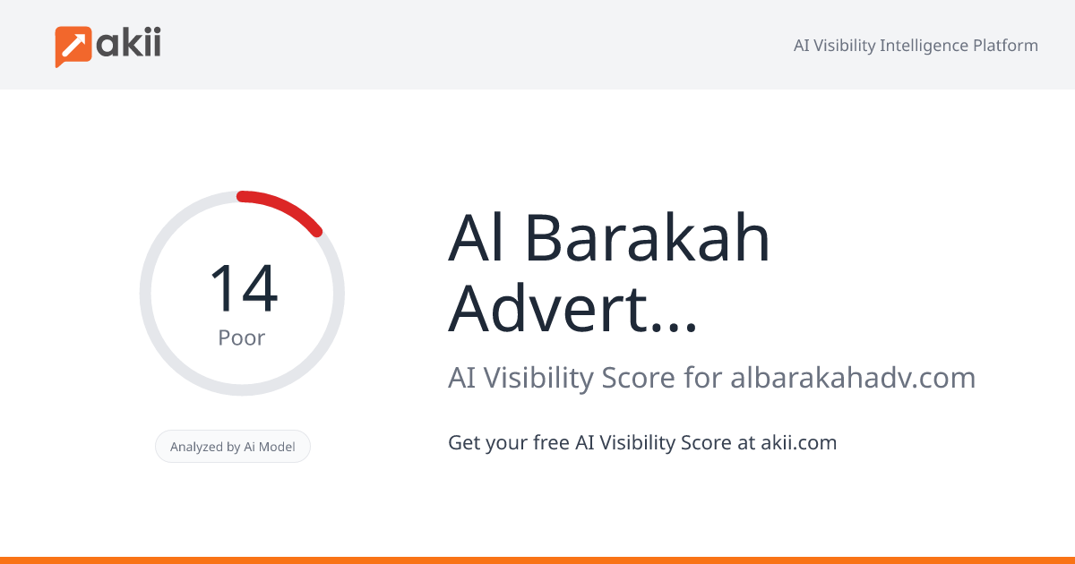Al Barakah Advertising AI Visibility Score