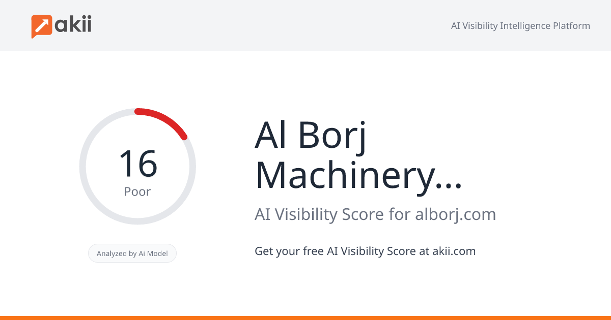 Al Borj Machinery LLC AI Visibility Score