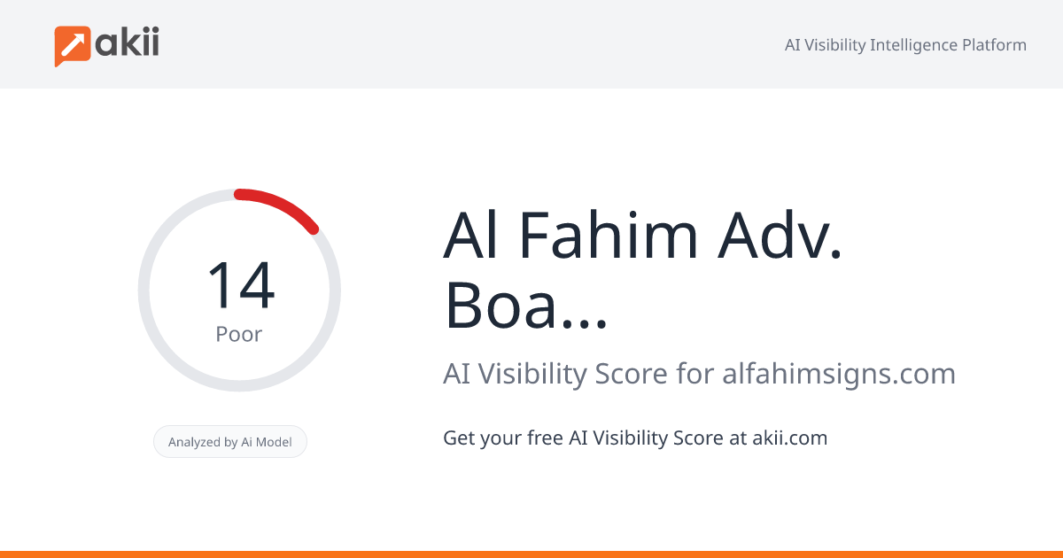 Al Fahim Adv. Boards Designers AI Visibility Score