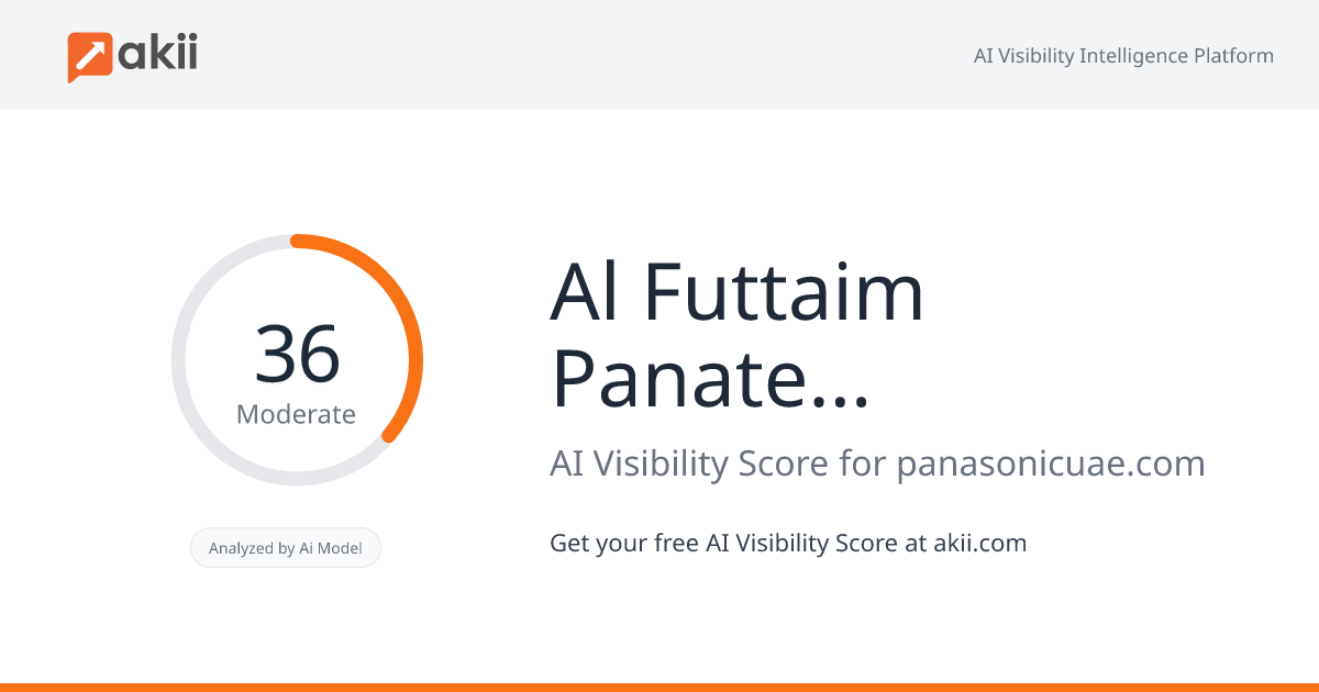 Al-Futtaim Panatech Company LLC AI Visibility Score