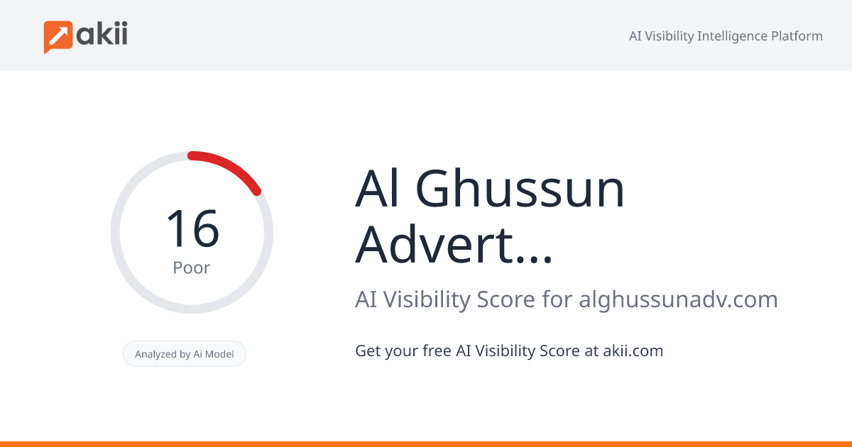 Al Ghussun Advertising LLC AI Visibility Score