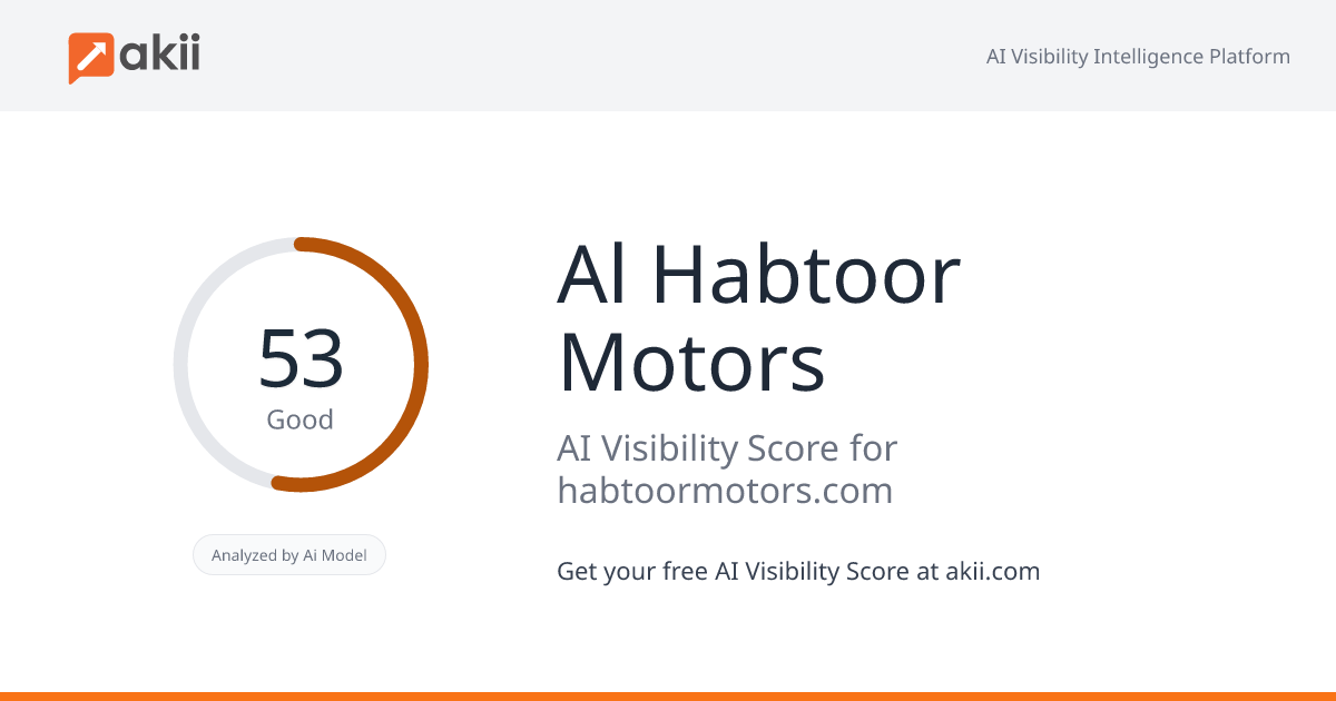 Al Habtoor Motors AI Visibility Score