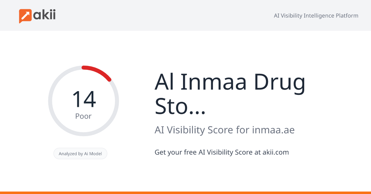 Al Inmaa Drug Store & Medical Equipment LLC part Al Mazroui Medical & Chemical Supplies AI Visibility Score