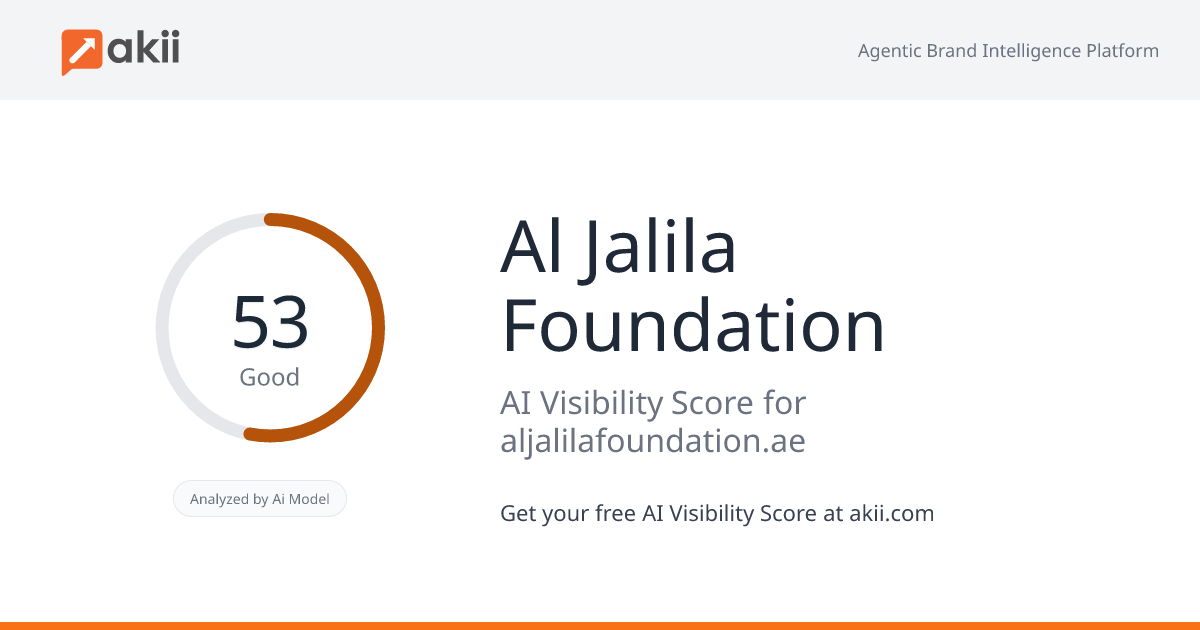 Al Jalila Foundation AI Visibility Score