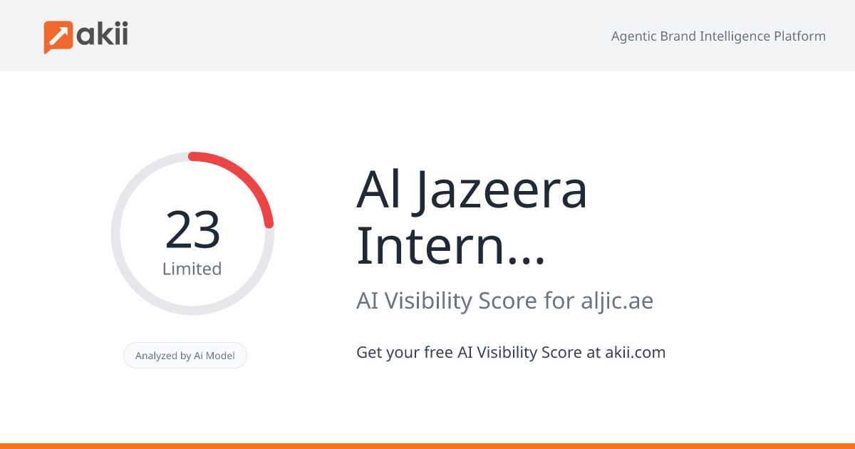 Al Jazeera International Catering LLC AI Visibility Score