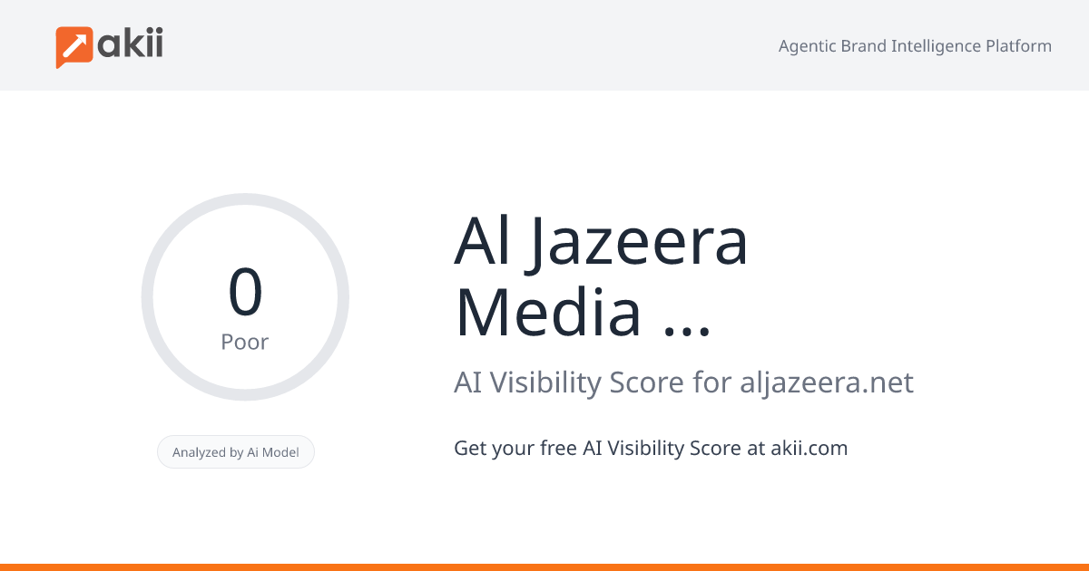 Al Jazeera Media Network AI Visibility Score