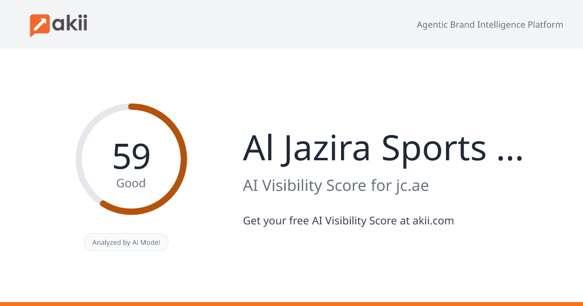 Al Jazira Sports & Cultural Club AI Visibility Score