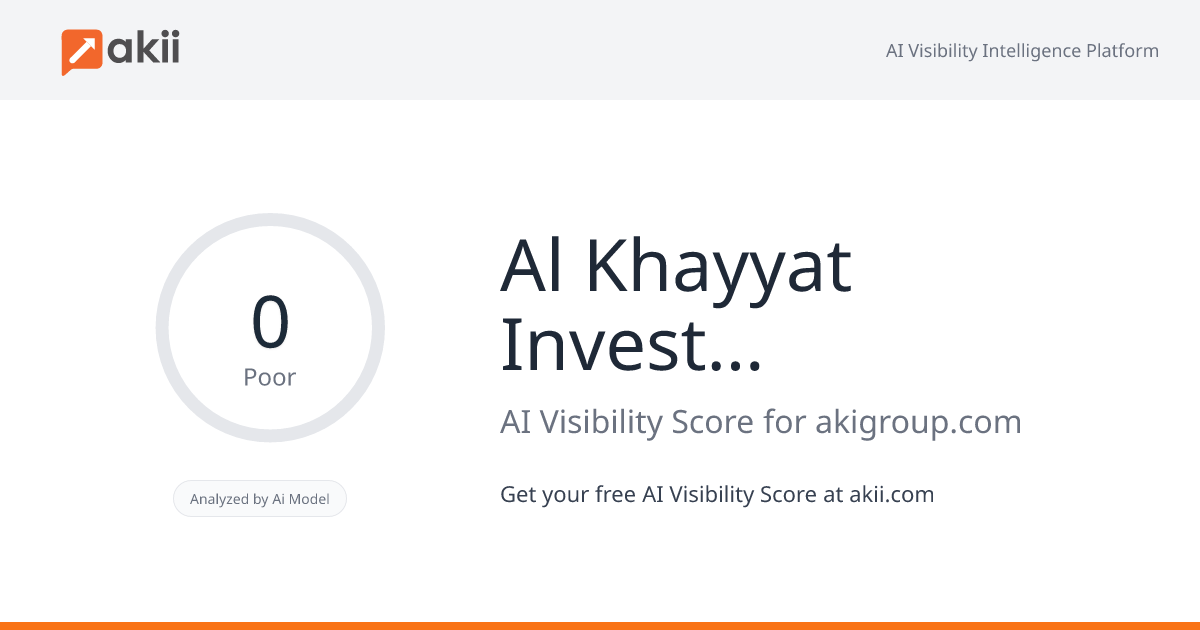 Al Khayyat Investments (AKI) AI Visibility Score