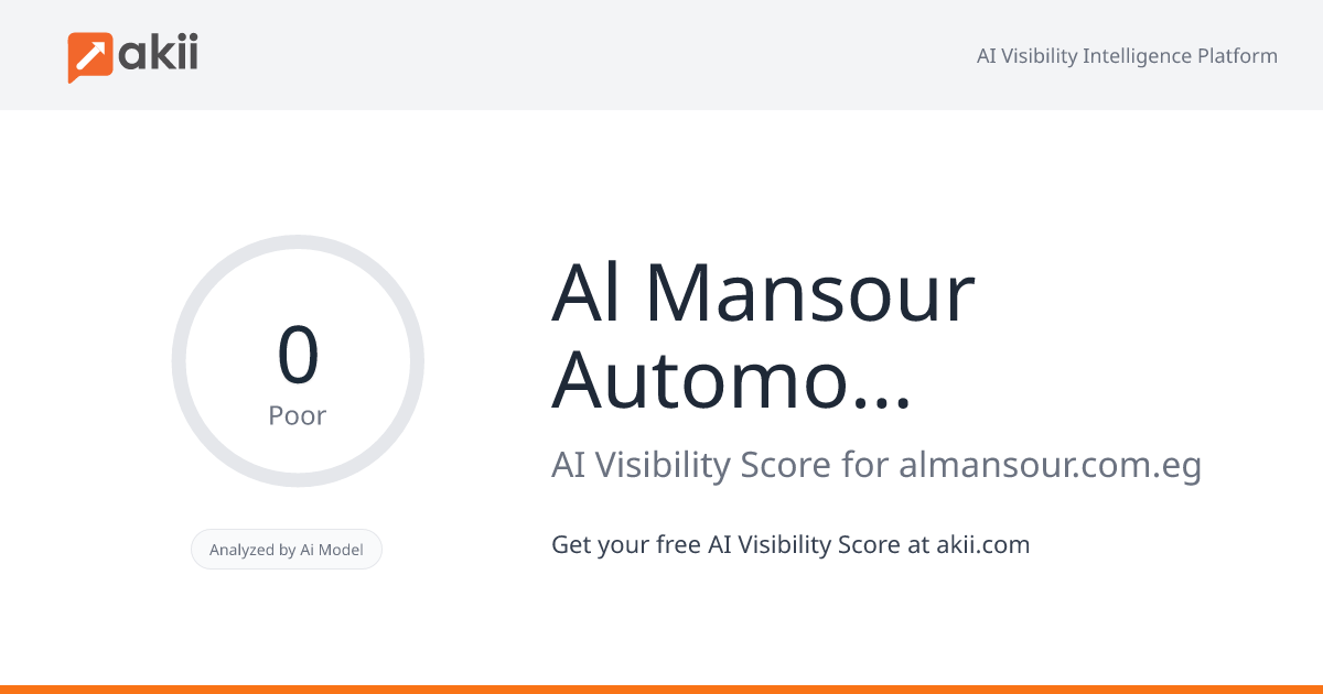 Al-Mansour Automotive AI Visibility Score