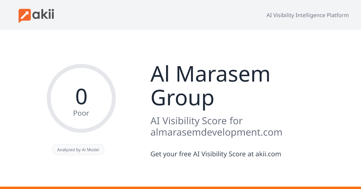 Al Marasem Group AI Visibility Score