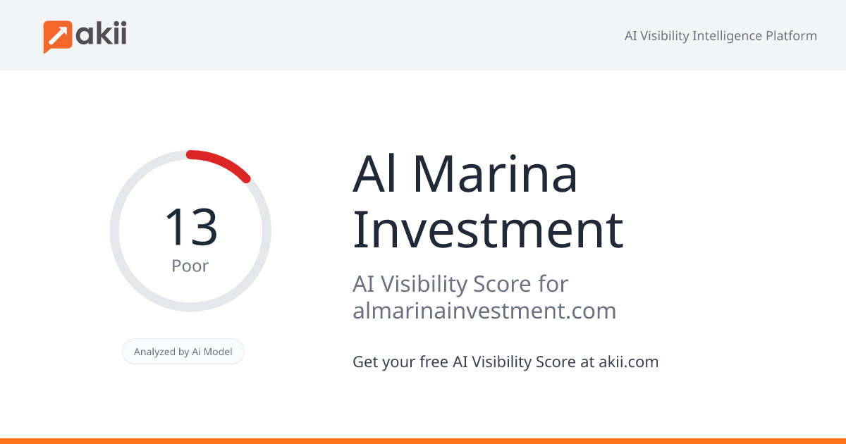 Al Marina Investment AI Visibility Score