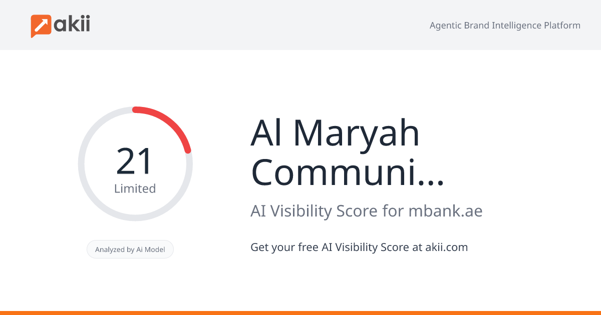 Al Maryah Community Bank AI Visibility Score