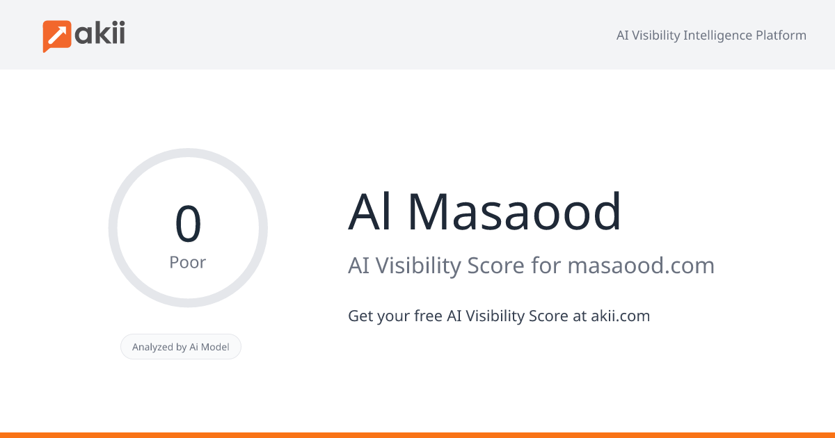 Al Masaood AI Visibility Score