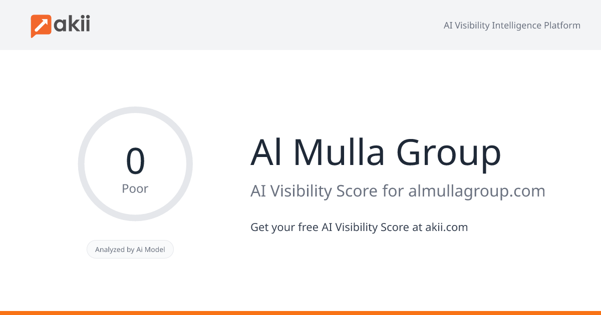 Al Mulla Group AI Visibility Score